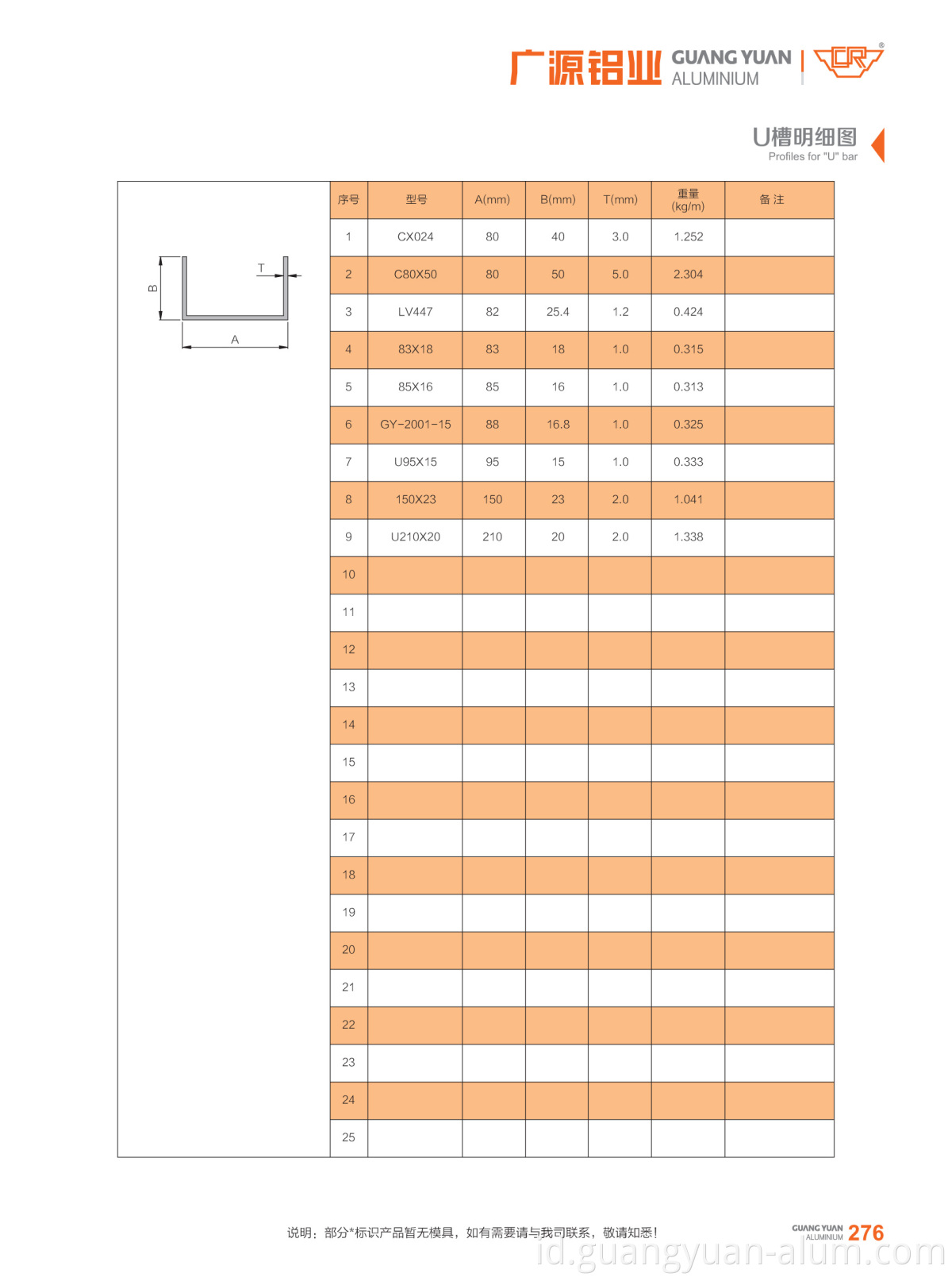 Guangyuan Aluminium Co., Ltd Aluminium U Channel Aluminium U Profil Aluminium Extrusion U Channel guangyuan aluminum co., ltd Aluminum U Channel Aluminum U Profiles Aluminum Extrusion U Channel